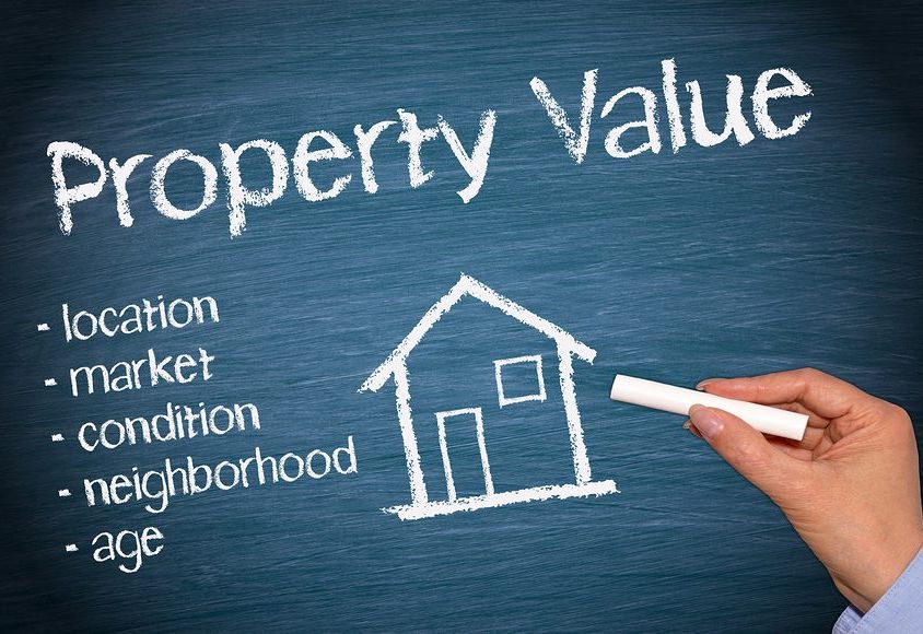 Property-Value